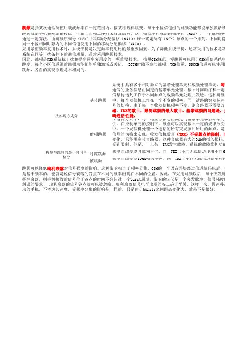 GSM信令流程图