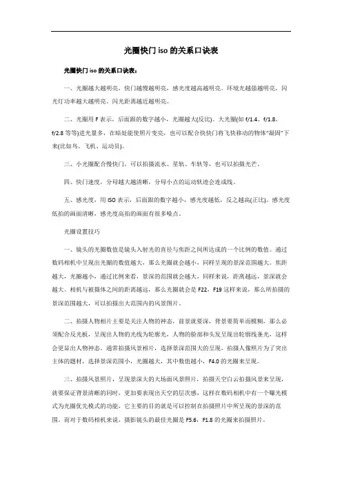 光圈快门iso的关系口诀表