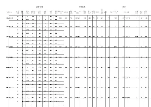 海天注塑机技术参数表