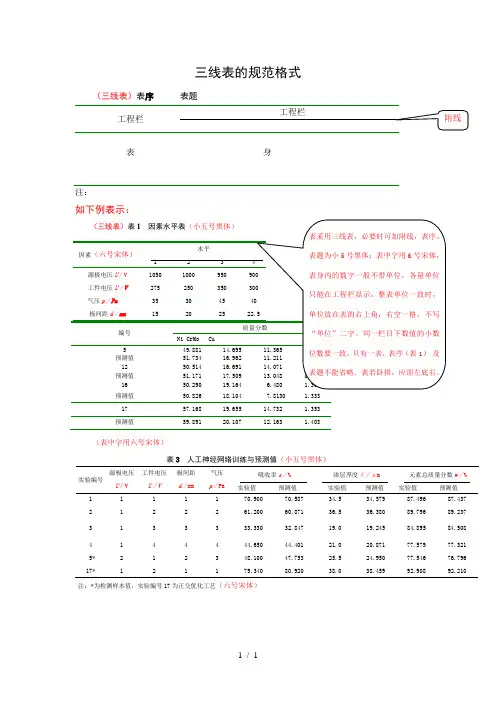 三线表规范格式