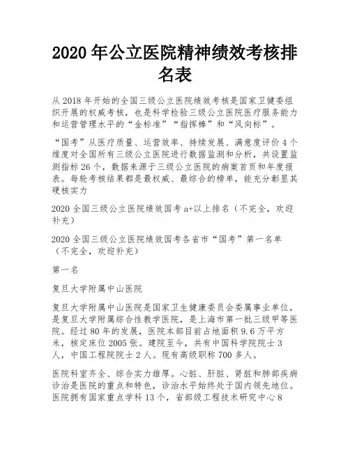 2020年公立医院精神绩效考核排名表