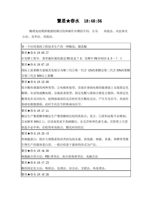食品生物技术知识要点