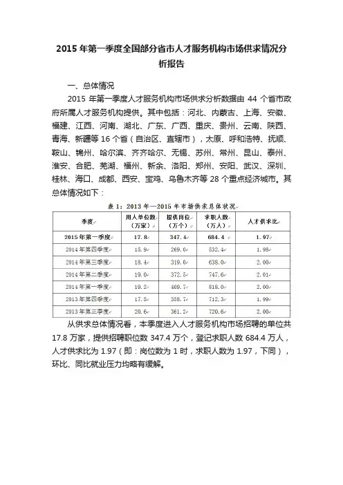 2015年第一季度全国部分省市人才服务机构市场供求情况分析报告