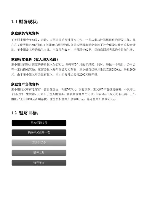 AFP案例分析-王美丽小姐的理财规划