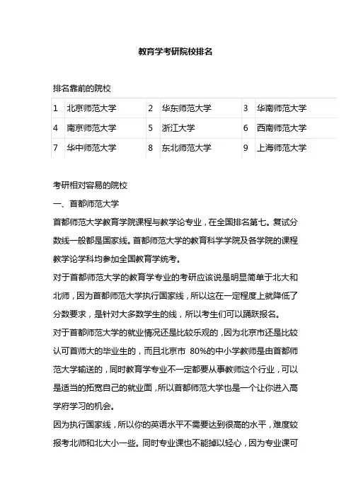 教育学考研院校排名