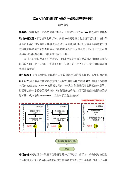温室气体自愿减排项目方法学-公路隧道照明系统节能分析