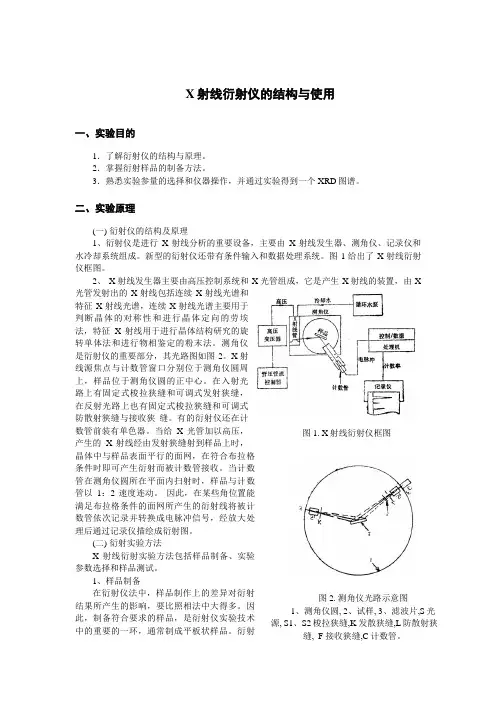 X射线衍射仪结构与使用