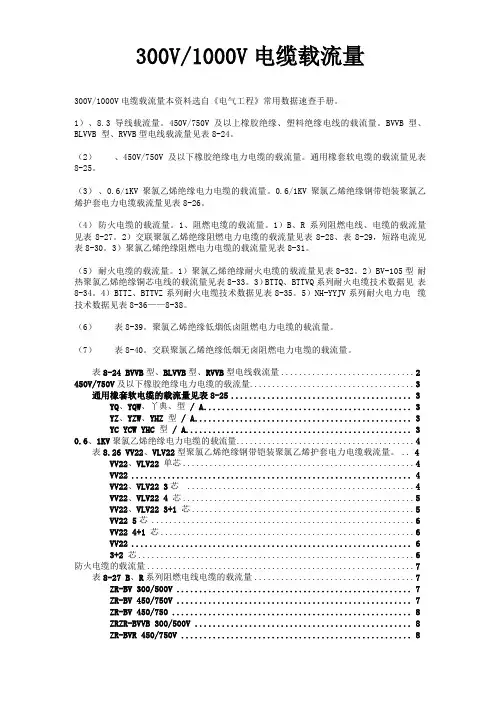 最新电缆载流量表
