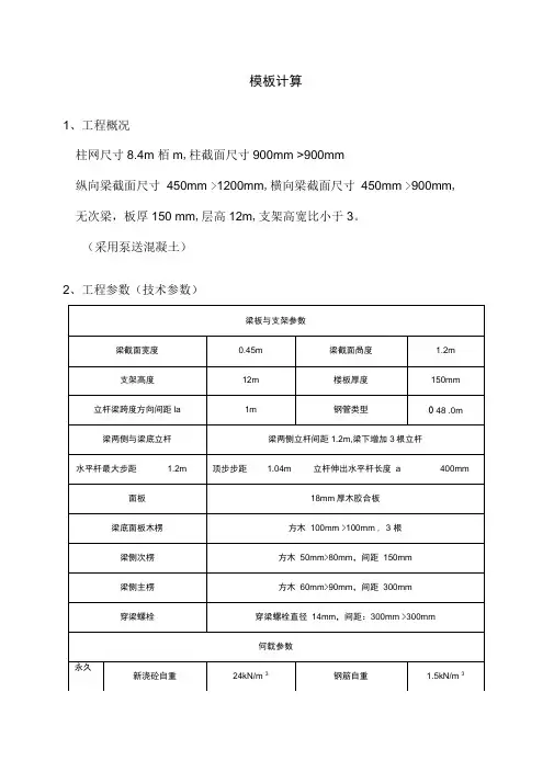 梁模板计算实例