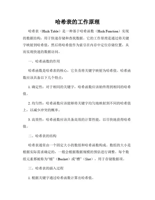 哈希表的工作原理