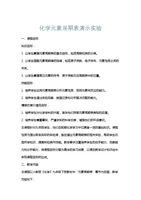 化学元素周期表演示实验