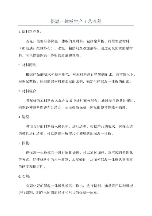 保温一体板生产工艺流程