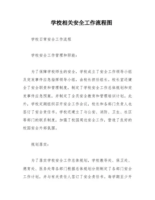 学校相关安全工作流程图