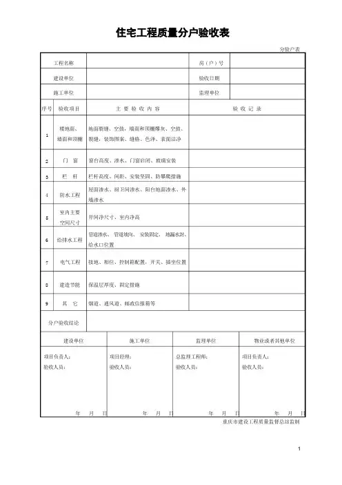 2022年重庆市住宅工程质量分户验收表格(最新)