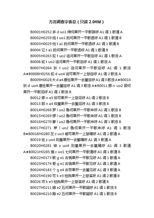 方言调查字表总（只读2.04M）