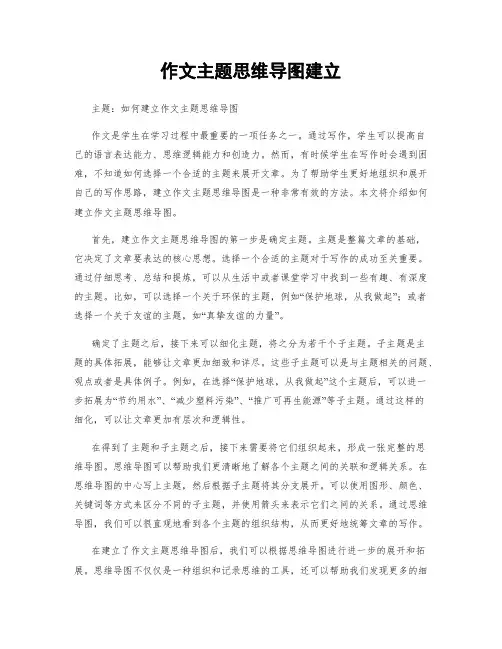 作文主题思维导图建立