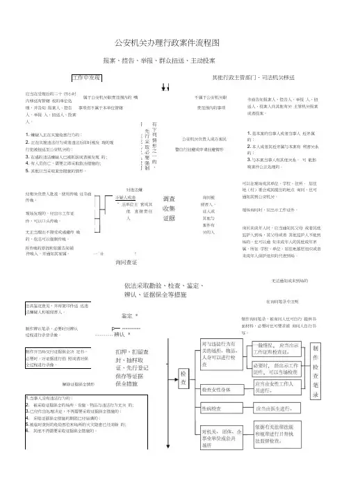 公安机关办理行政案件流程图(最新版)