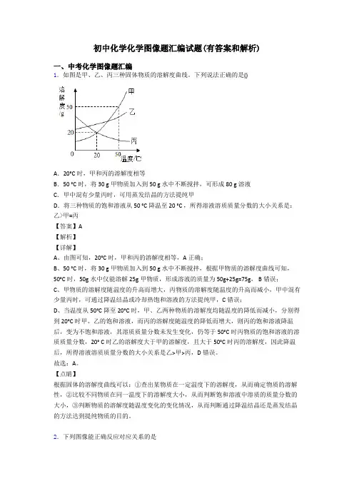 初中化学化学图像题汇编试题(有答案和解析)