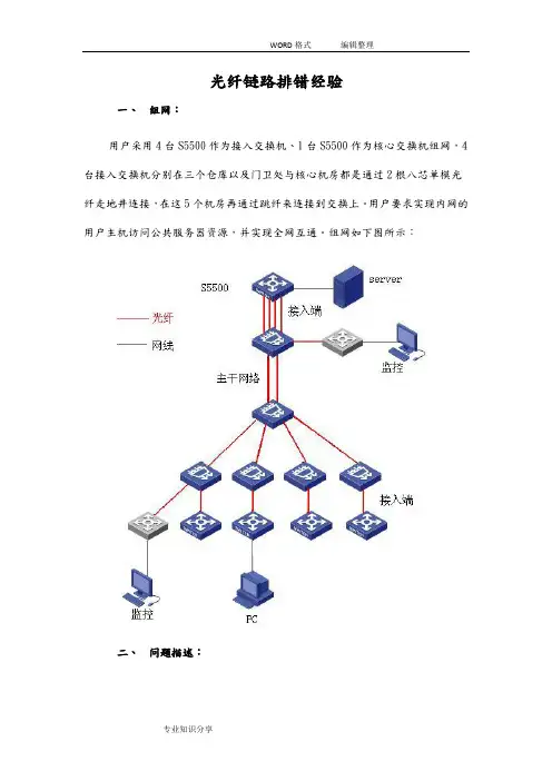 H3C配置案例大全(内部分享)