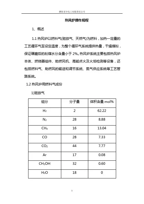 热风炉