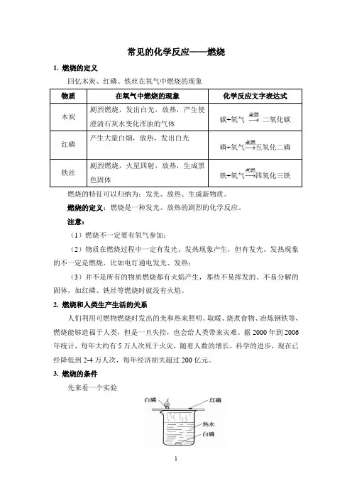 常见的化学反应