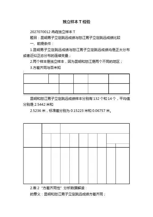 独立样本T检验
