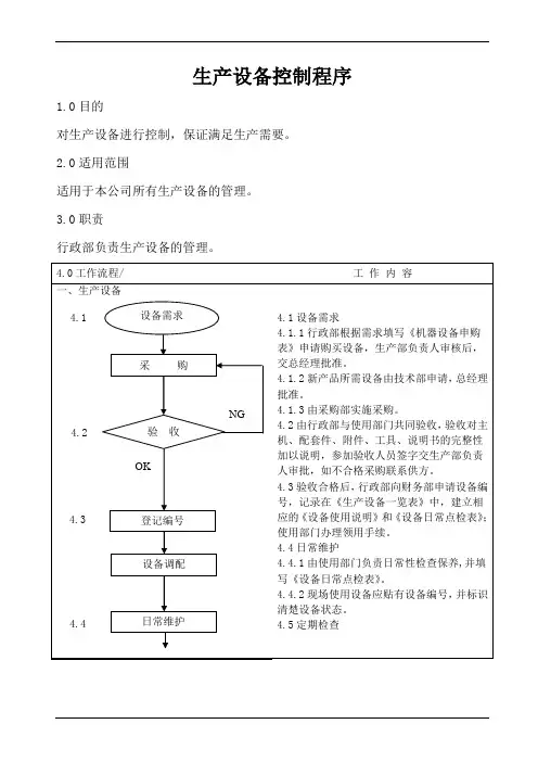 生产设备控制程序