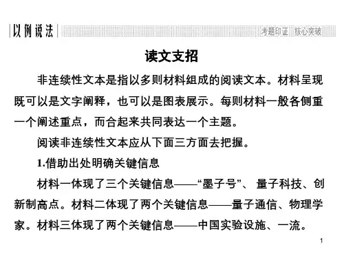 2018非连续性文本阅读PPT优秀课件