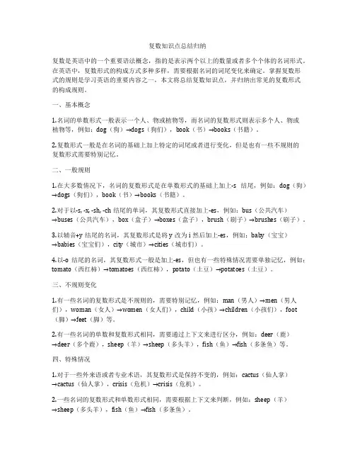 复数知识点总结归纳