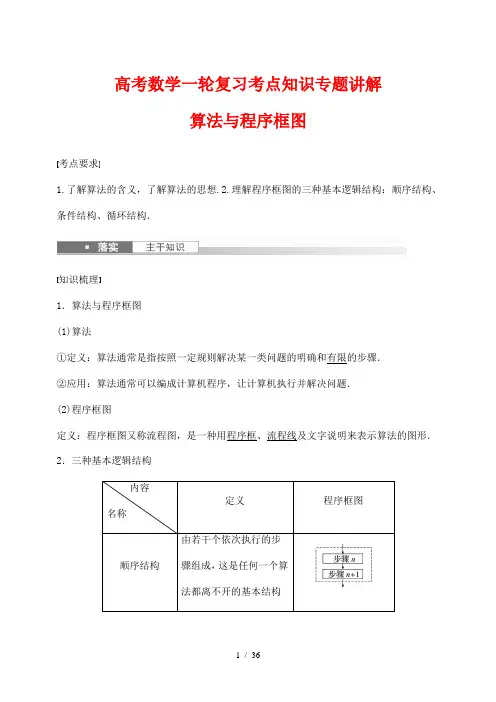 高考数学一轮复习考点知识专题讲解22---算法与程序框图