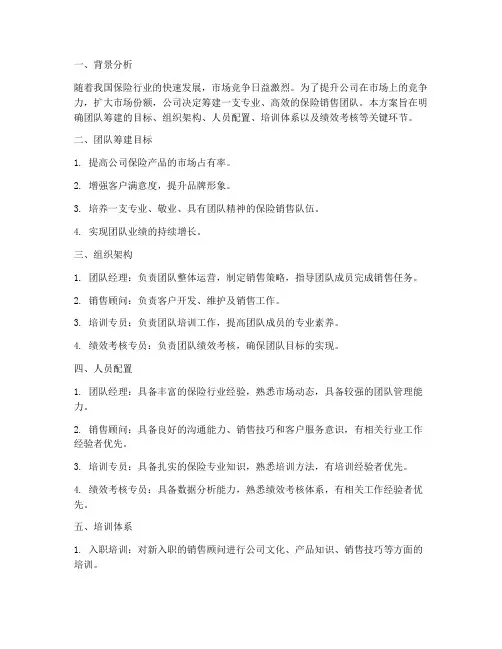保险销售团队筹建方案