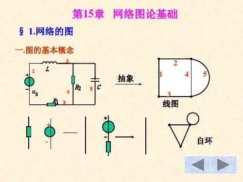 第15章 网络图论基础