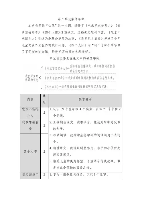 一年级语文下册第二单元集体备课