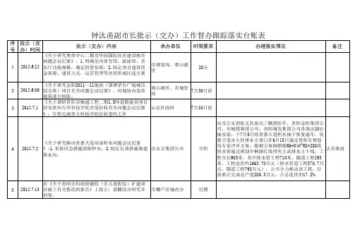 7月市领导批示落实情况梳理汇总表