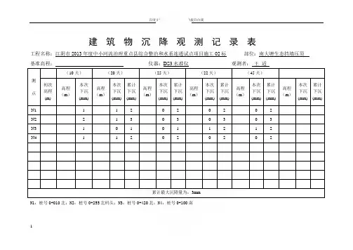 水利建筑物沉降观测记录表