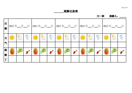 自然角观察记录表(表格)