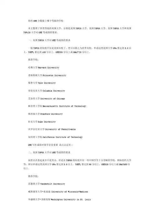 你的GRE分数能上哪个等级的学校
