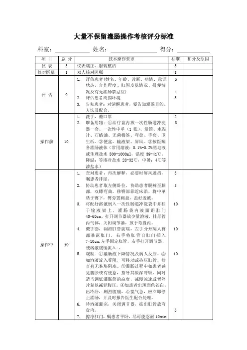 清洁灌肠技术操作评分标准