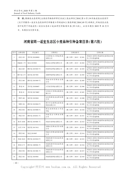 河南省同一适宜生态区小麦品种引种备案目录（第六批）