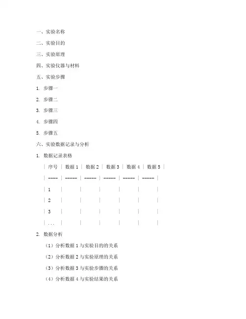实验报告格式模板