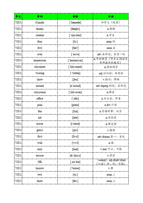 冀教版初中英语(衔接3年级起点)七年级上册(2012-2022第11印)单词表(含音标、共526个)