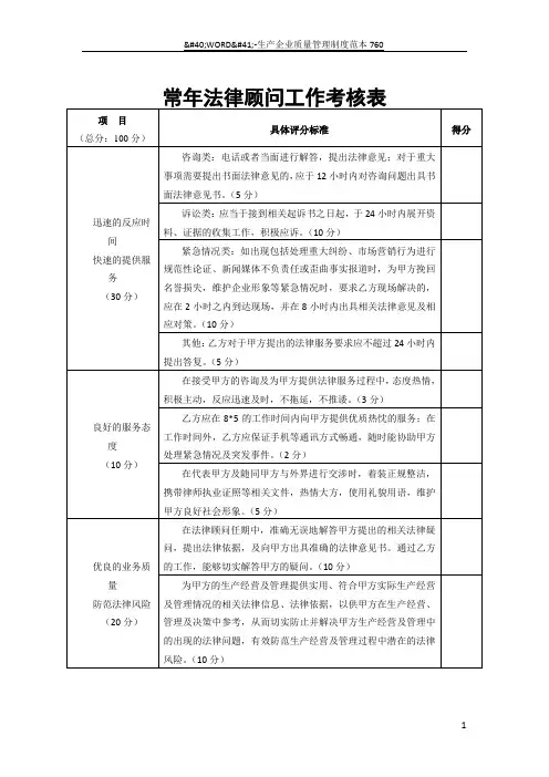 常年法律顾问工作考核表
