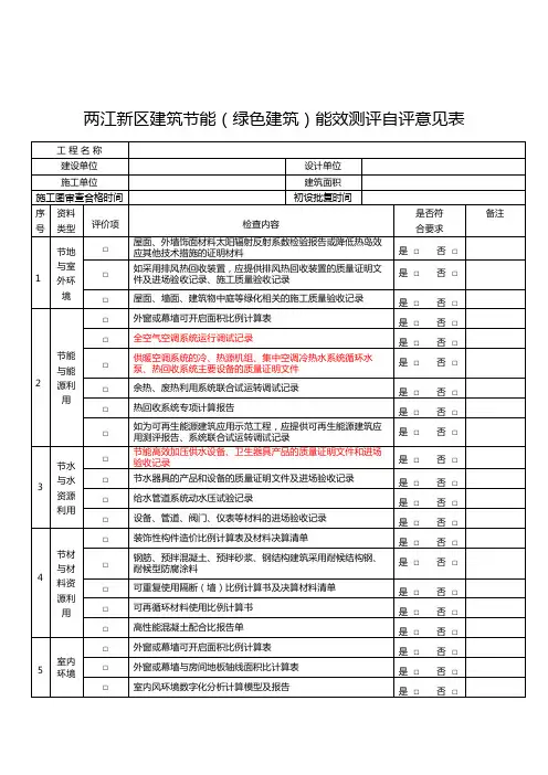 两江新区建筑能效(绿色建筑)测评 自评意见表