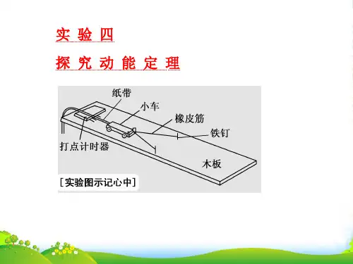 届高考物理江苏专版一轮复习课件：第五章 实验四 探究动能定理