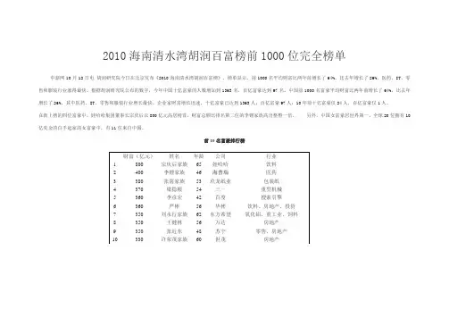 2010海南清水湾胡润百富榜前1000位完全榜单