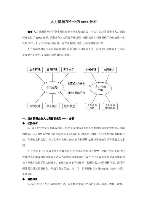 人力资源在企业的SWOT-分析