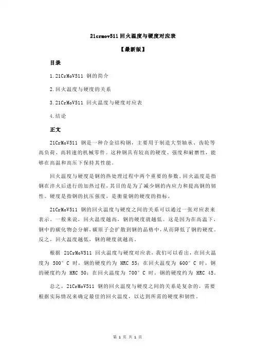 21crmov511回火温度与硬度对应表