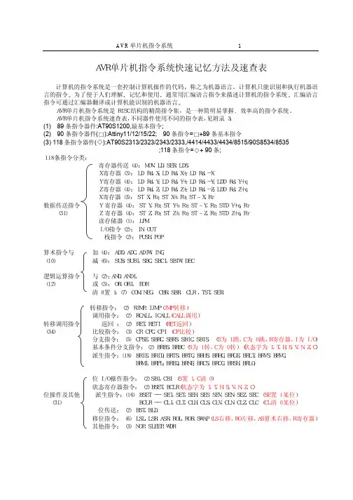 AVR单片机指令快速记忆方法及速查表
