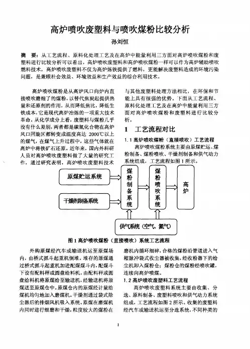 高炉喷吹废塑料与喷吹煤粉比较分析