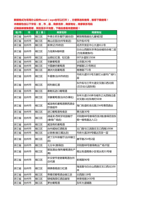 2020新版浙江省台州市椒江区红酒工商企业公司商家名录名单黄页联系电话号码地址大全40家